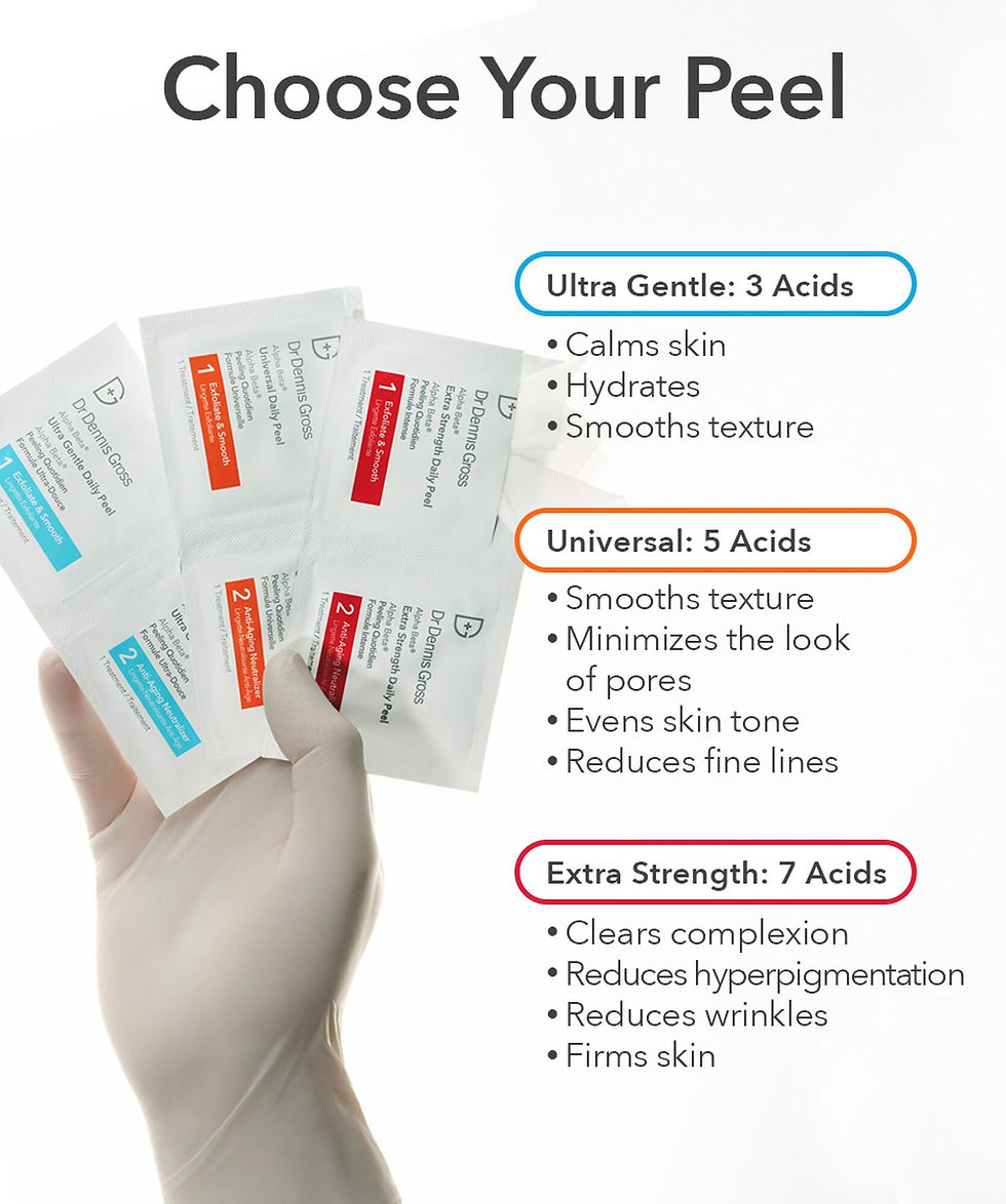 Miniatyrbilde: Dr Dennis Gross Face Peel Extra Strength 5 pk