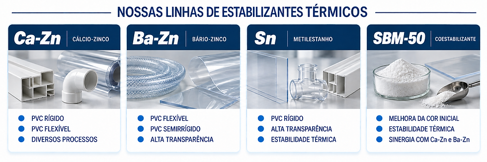 tipos com SBM 50.png