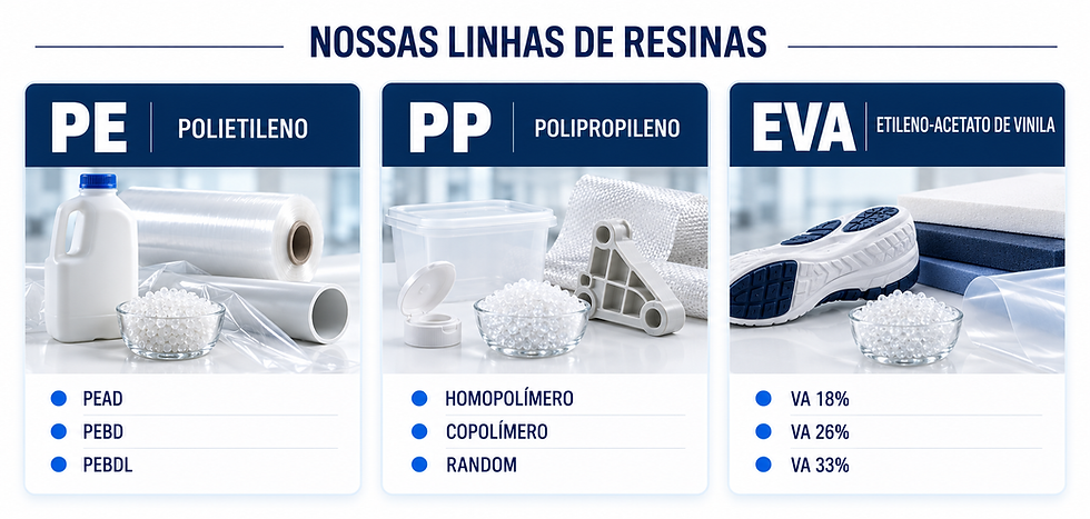 Tipos PE PP EVA 2.png