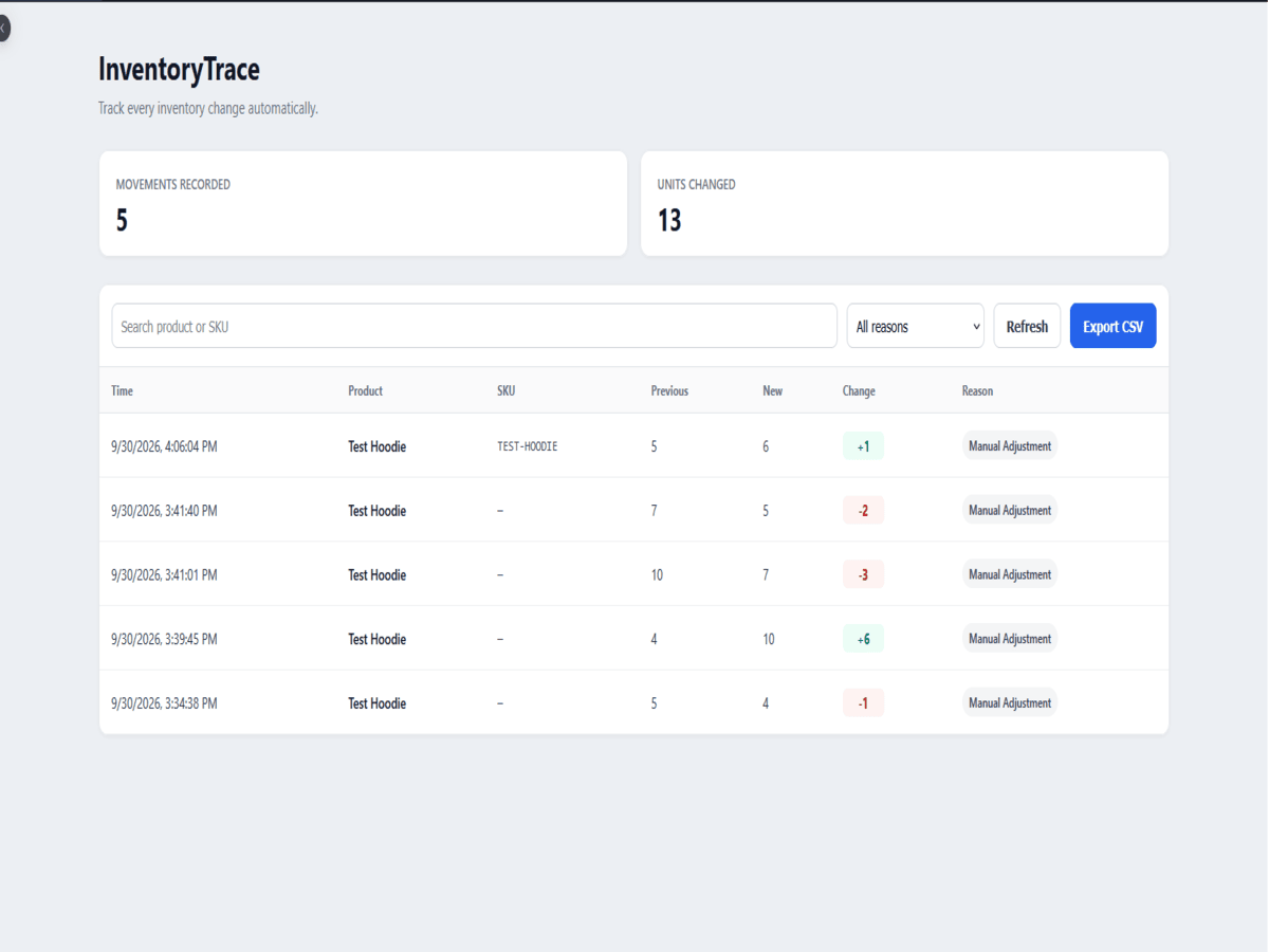 InventoryTrace screenshot 1