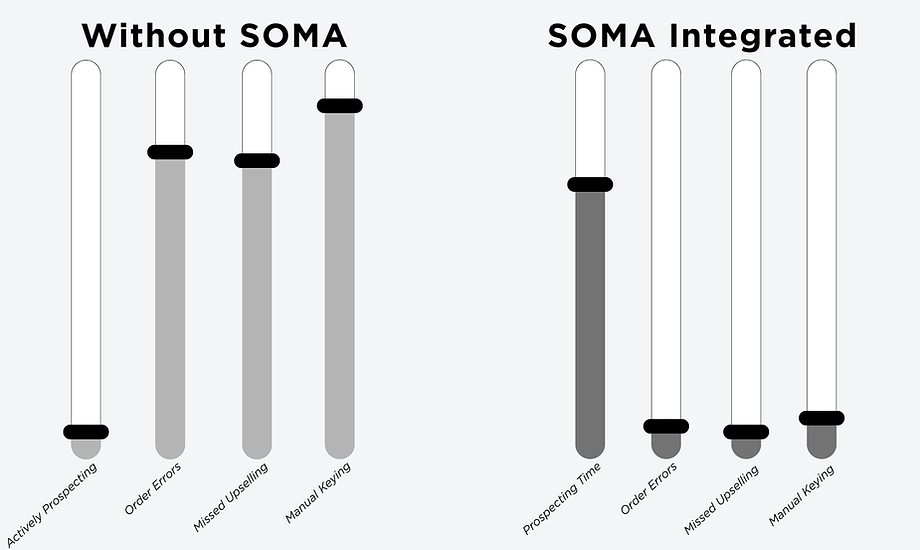 v2 SOMA Mixing Deck Graphic (3).png