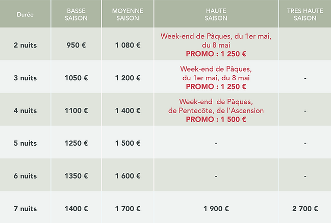 Tarifs-gîte-la-civadal-PROMO 2026.png