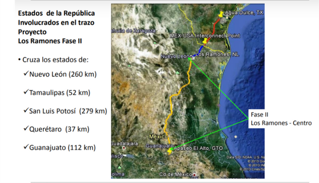 Pemex transporta millones de litros de gas al día a privados.