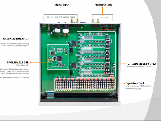Teardown: PONTUS II R-2R DAC