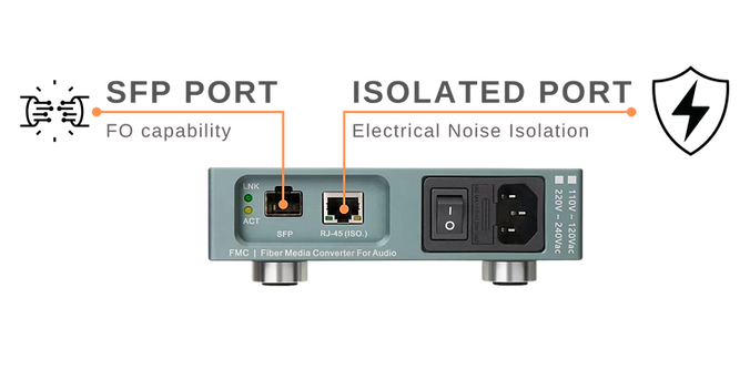 eversolo Beatechnik LPS - AC Socket.png