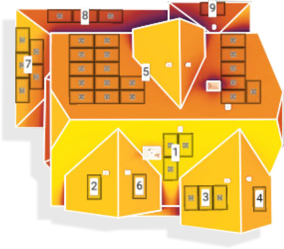 Solar Sales Proposal Design