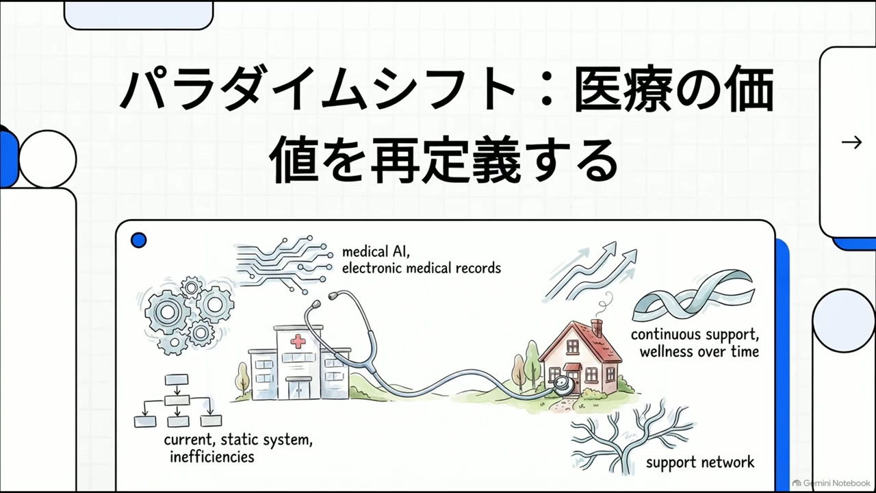PrimaryTouchのお知らせ