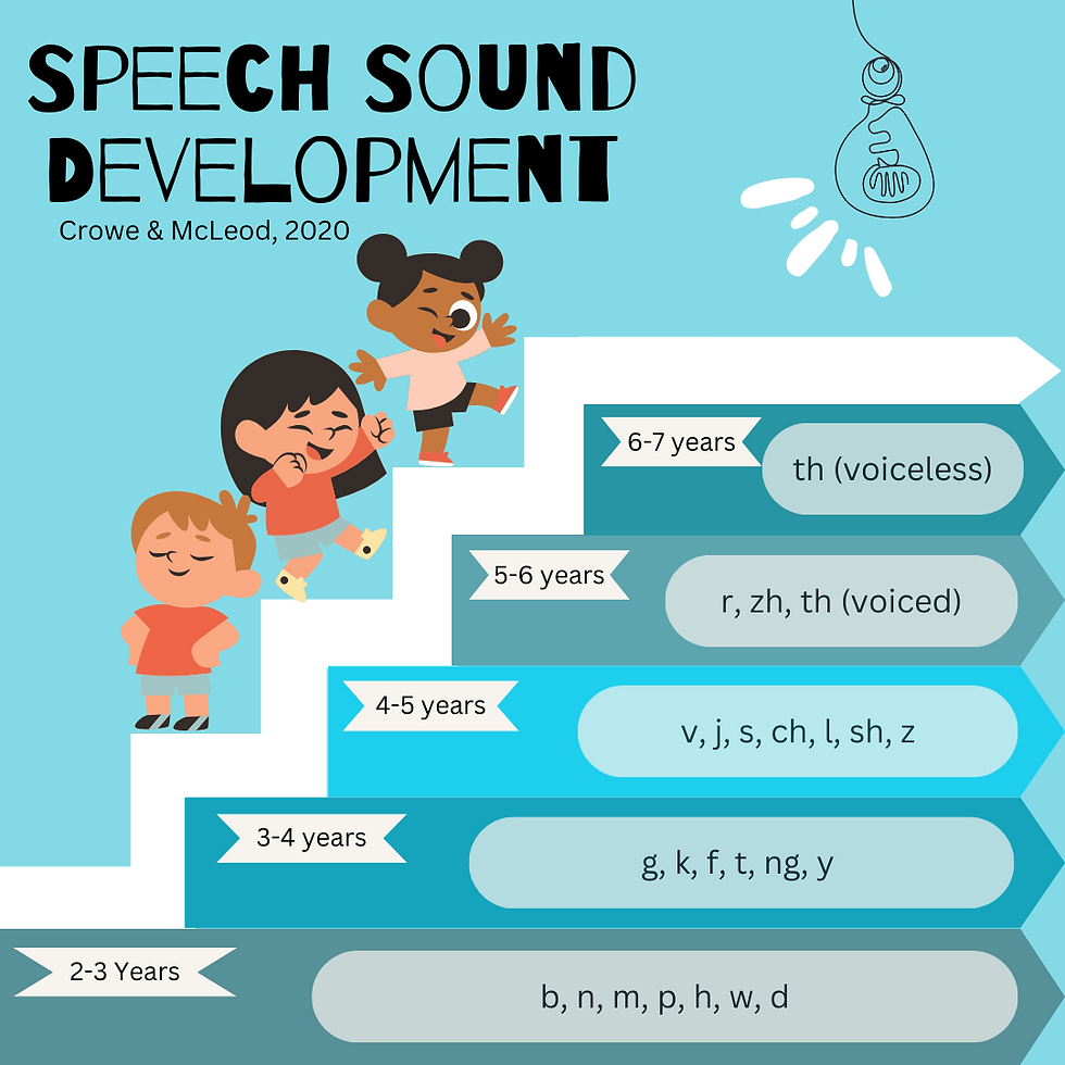 NEW! Free Resources available to download