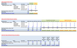 9.0 Oracle PS Campus Solutions Upgra