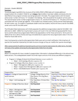 UHIR_STDNT_STRM Program/Plan