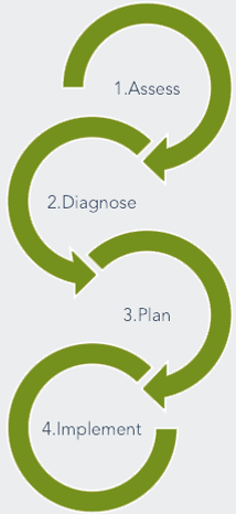 our-approach_06(1).png