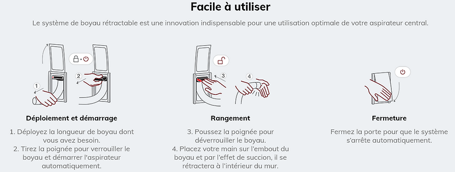 Retraflex-francais.png