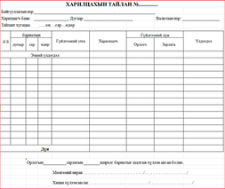 Харилцахын тайланг хэрхэн боловсруулах вэ