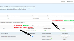Санхүүгийн тайлангаа хэвлээд аваарай. 