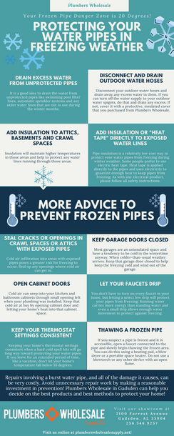 Plumbers Wholesale - Freezing Pipes.png