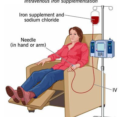 IV Infusion Therapy in Mumbai