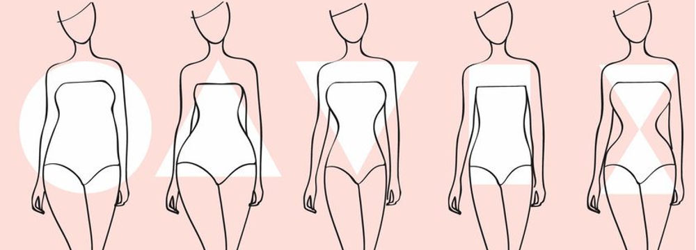 Pictures of the 5 basic body types