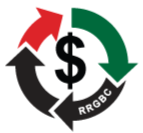 Summary Of Our Accomplishments