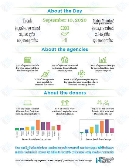 2020 Success Sheet2.png