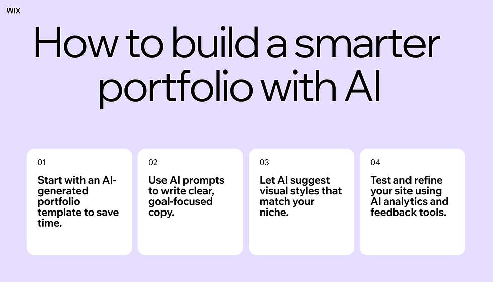 how to build a smart portfolio with ai infographic