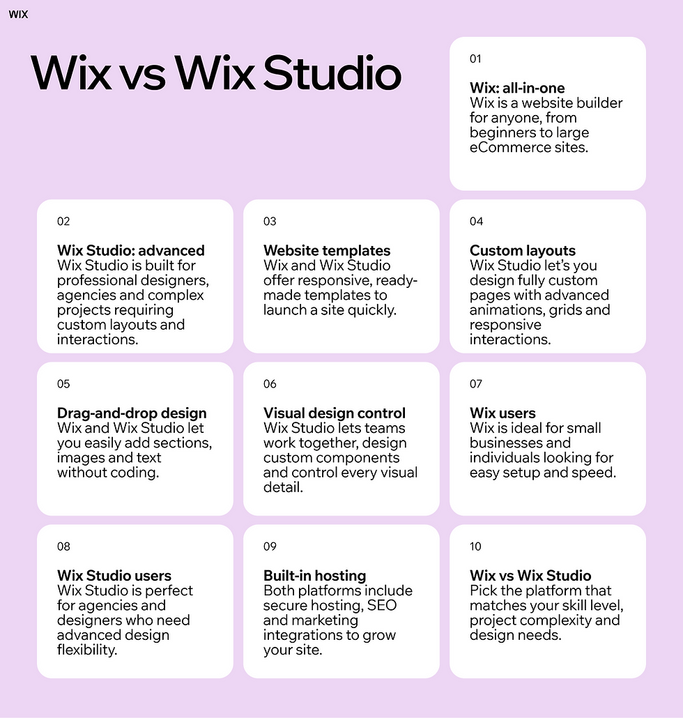 wix vs wix studio