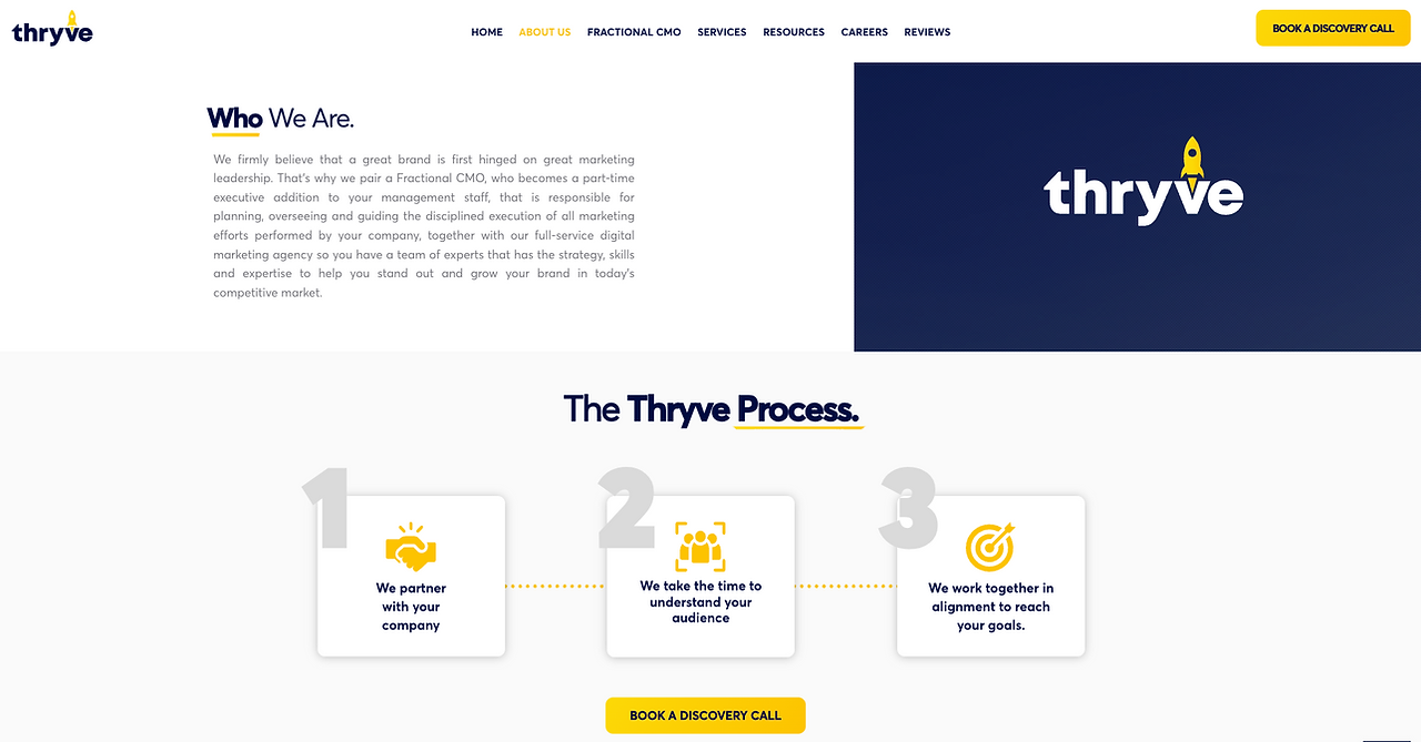 booking website example with wix