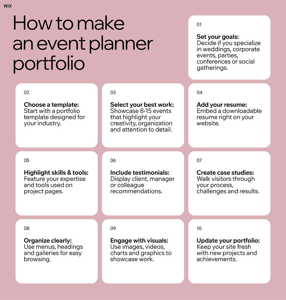 how to make an event planner portfolio