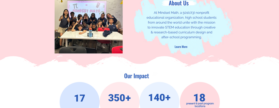mindset math stats