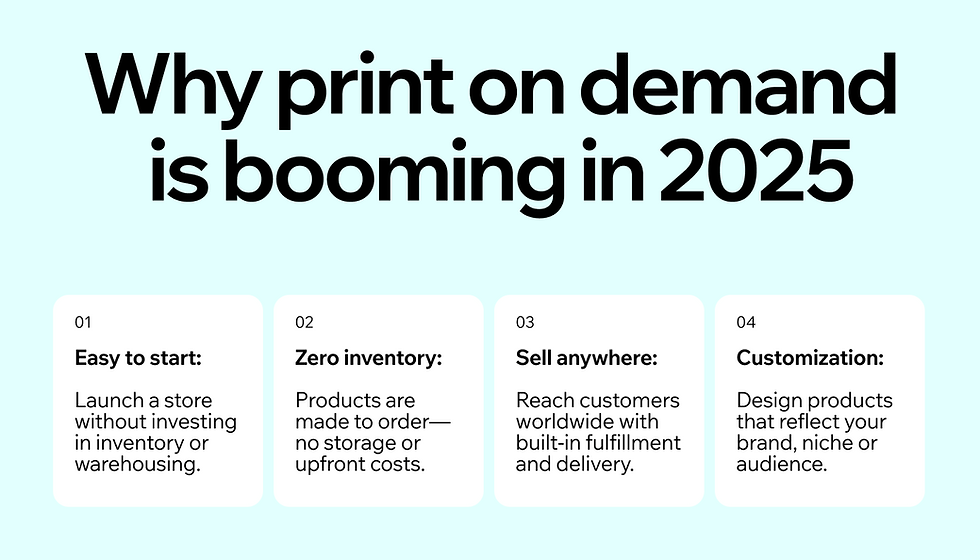 print on demand is booming in 2025 infographic