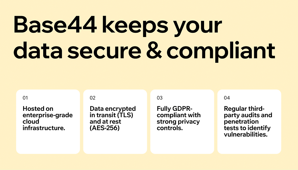 base44 keeps your data secure and compliant