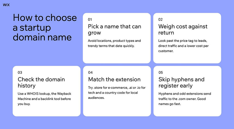how to choose a startup domain name