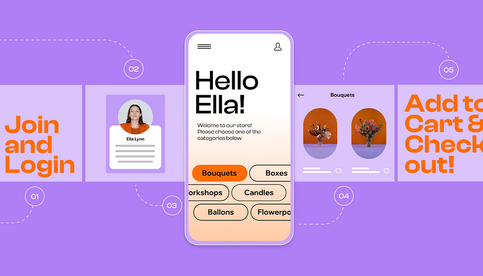 Best mobile website builder