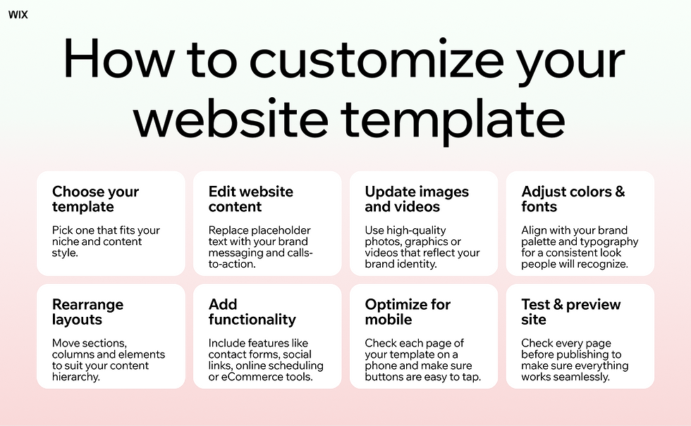How to customize your website template