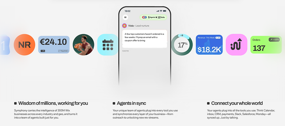 best multi agent ai platforms symphony