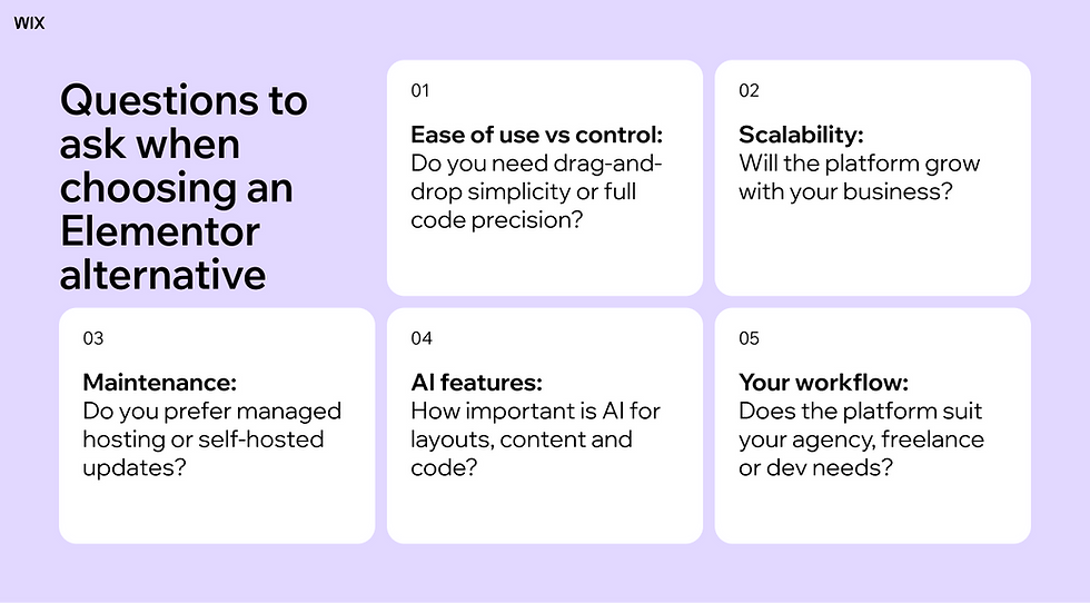 Elementor alternatives: how to choose the best option