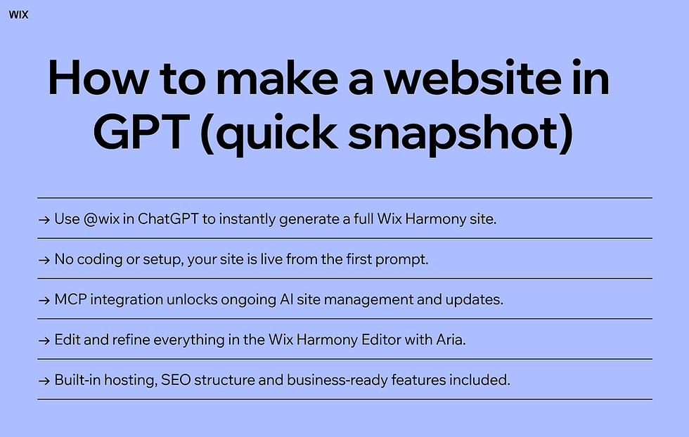 how to make a website in GPT quick snapshot