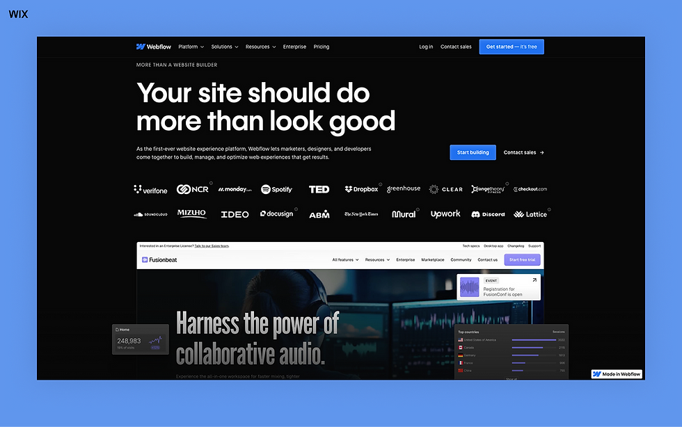 webflow responsive website builder