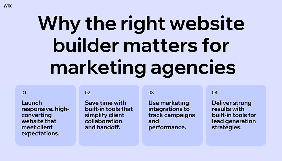 why the right website builder matters for marketing agencies infographic