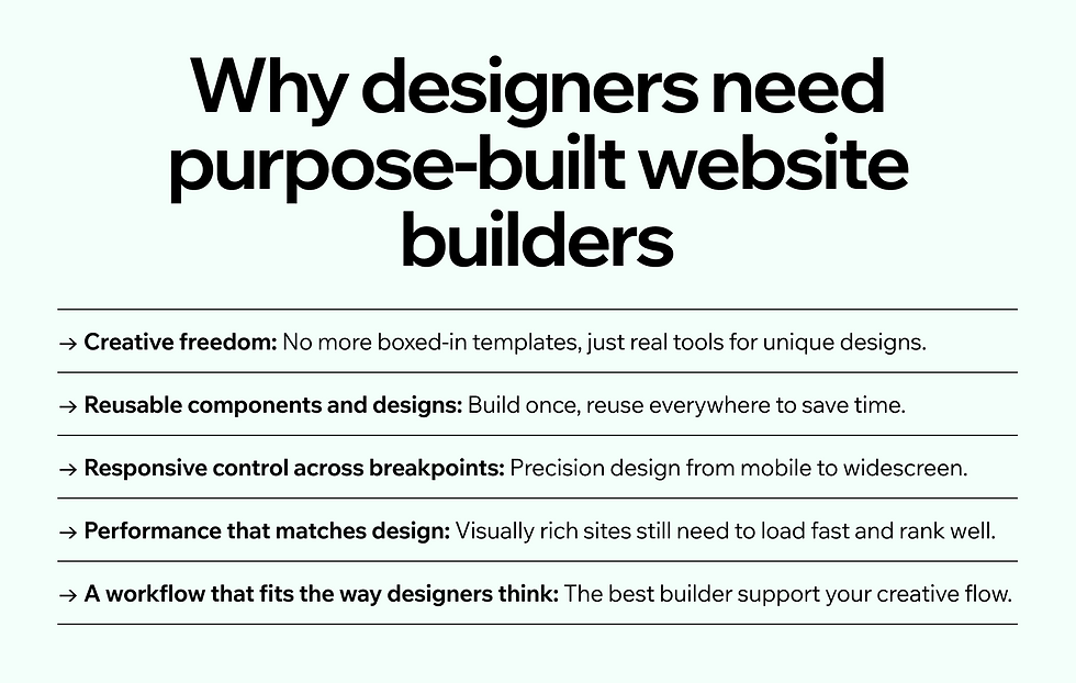 why designers need purpose built website builders infographic