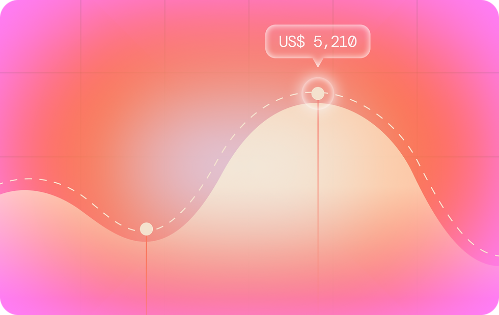 graph design