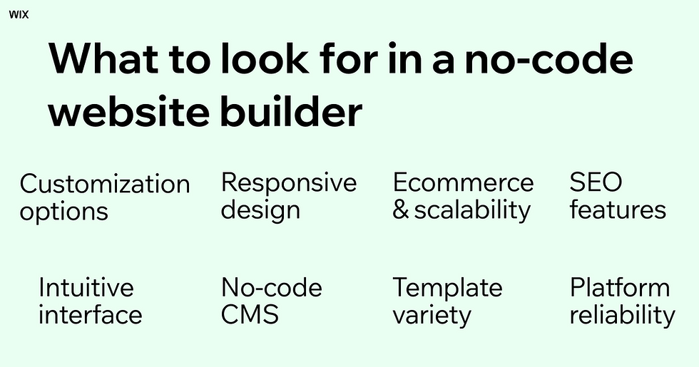 what to look for in a no-code website builder infographic