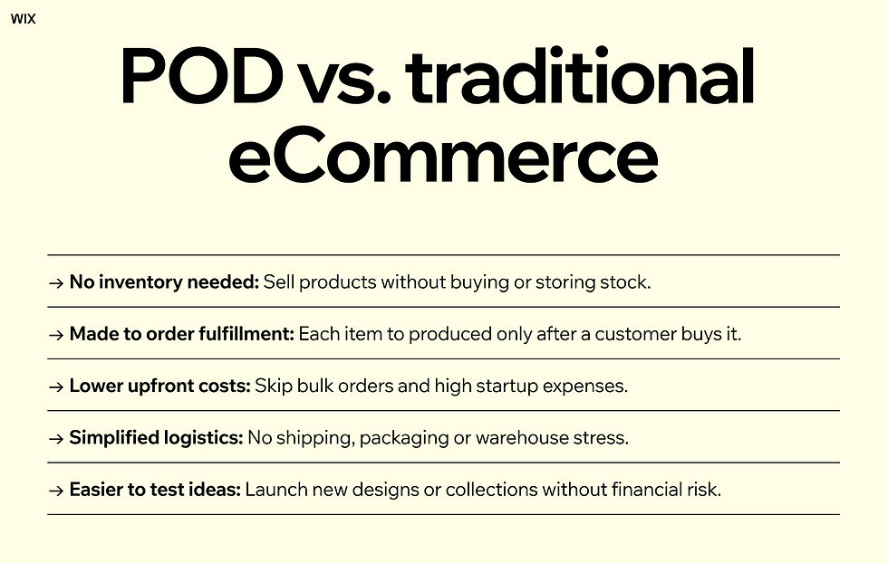 Print on demand versus traditional ecommerce infographic