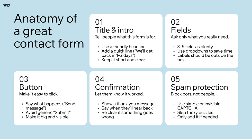 anatomy of a great contact form infographic