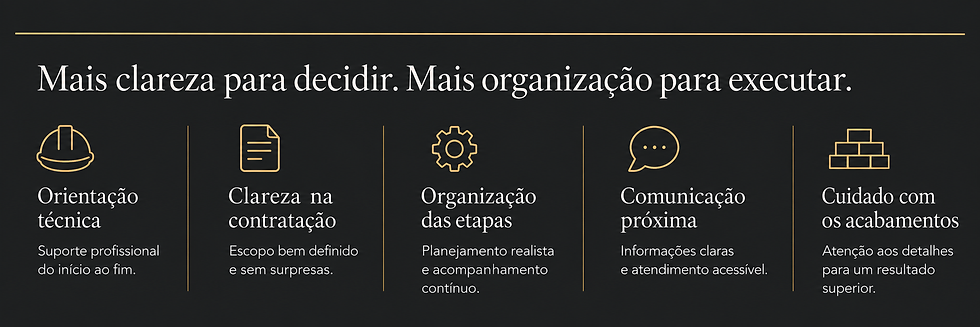 Infográfico: clareza para decidir e organização para executar.