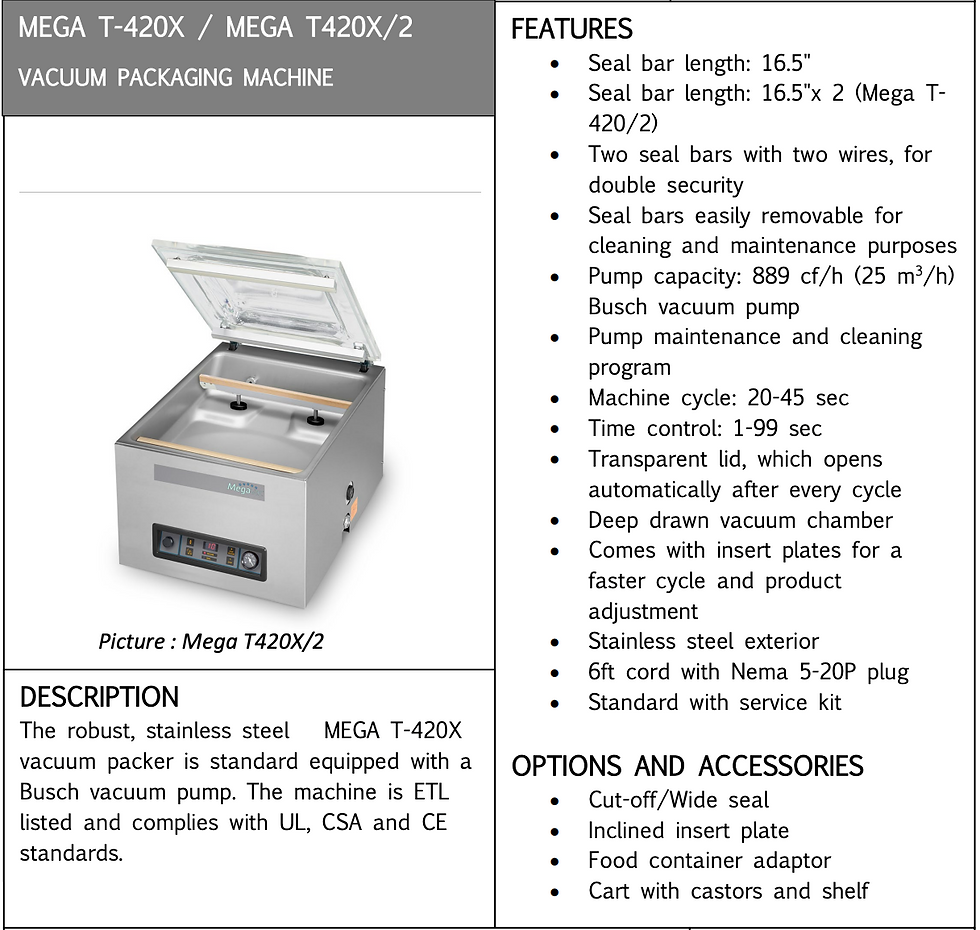 Miniature : Mega T-420x