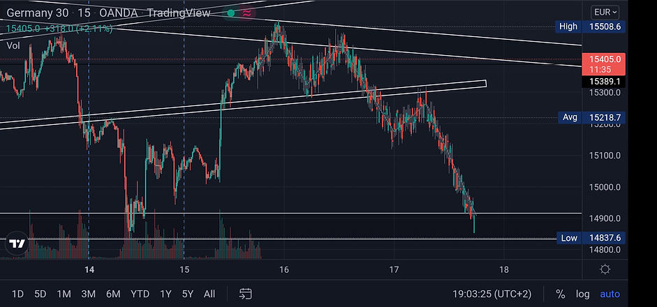 Screenshot_20220215_190326_com.tradingview.tradingviewapp.jpg