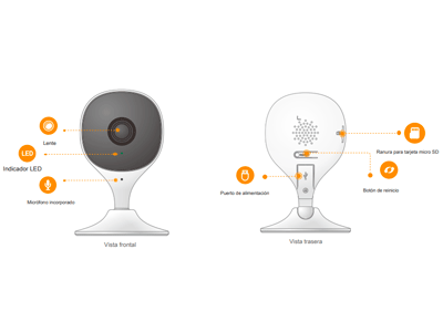 Miniatura: Cámara Wifi de 2 Megapíxeles/ Micrófono Integrado/ Detección de Humanos