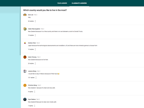 The place I want to live in