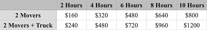a table showing the prices of The College Moving Crew by the hour