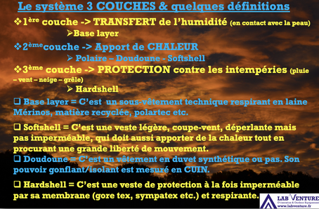 Le système de vêtements 3 Couches...